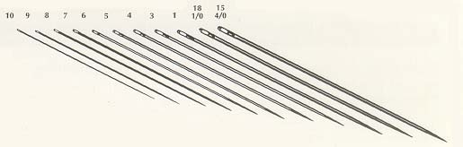 Milliner Needle