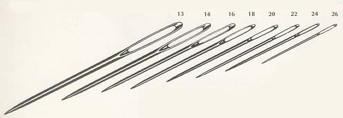 Embroidery Needle Chart